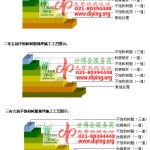 华容不饱和树脂地坪，不饱和树脂防腐地坪,防腐蚀地坪施工厂家-缩略图2