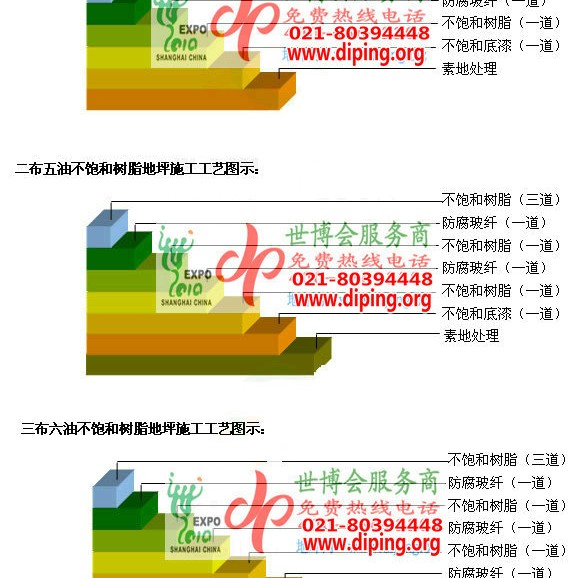 华容不饱和树脂地坪，不饱和树脂防腐地坪,防腐蚀地坪施工厂家产品图2